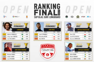 La Copa FESurfing en las categorías Open corona a los campeones 2017