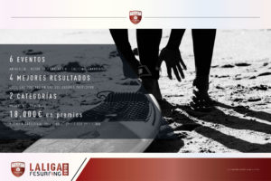 “LaLigaFESURFING” gran novedad de este año